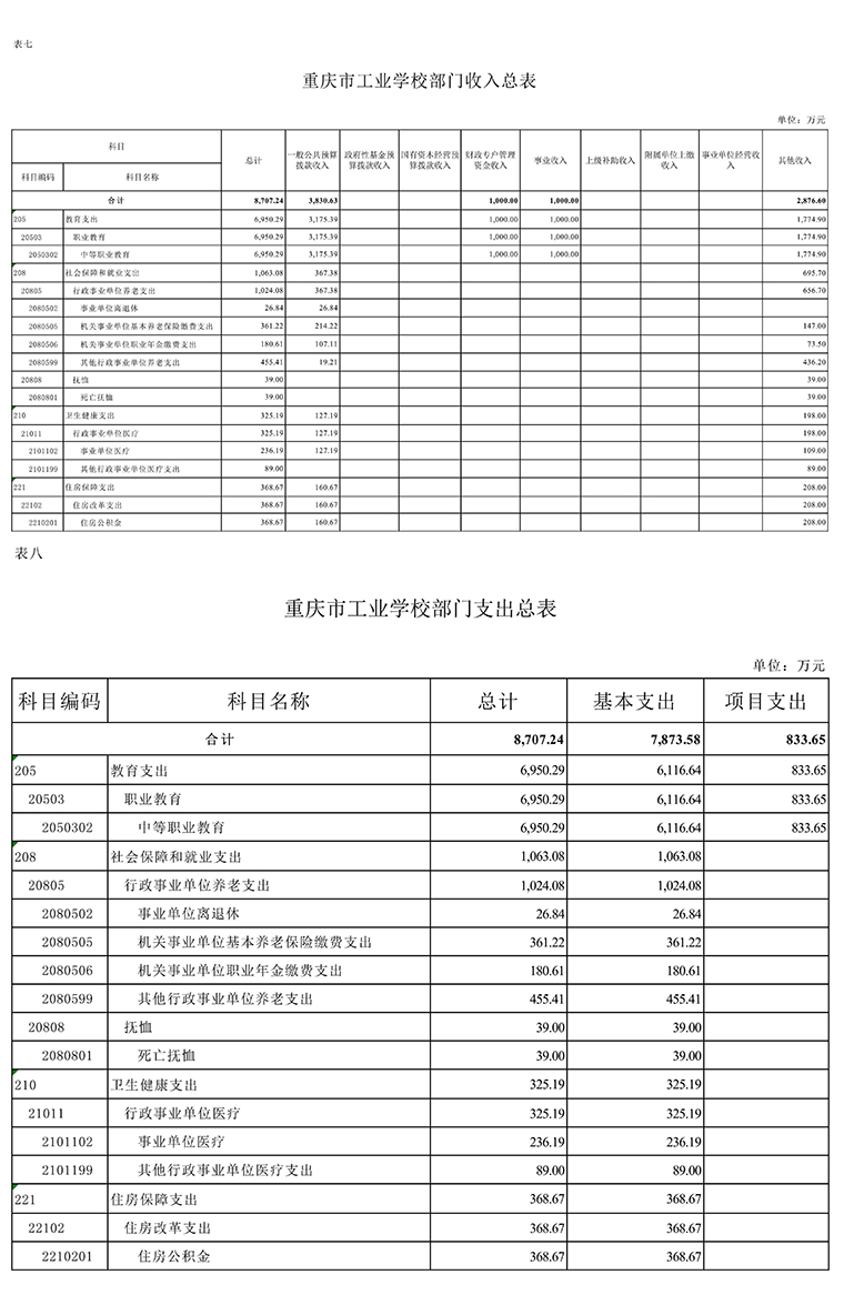 重庆市工业学校_8.jpg