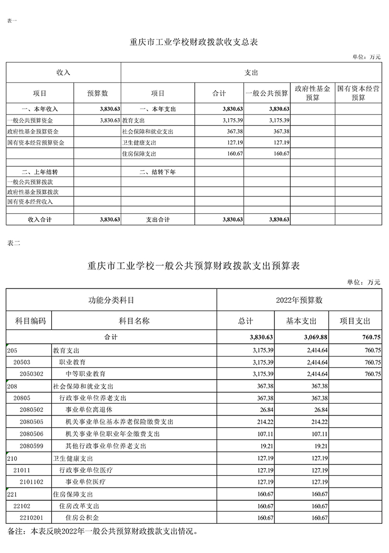 重庆市工业学校_5.jpg